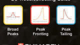 Gas Chromatography Troubleshooting Part I – Peak Shape Issues